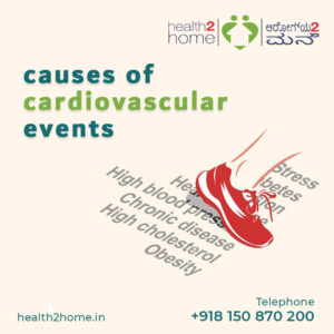 Causes of Cardiovascular events